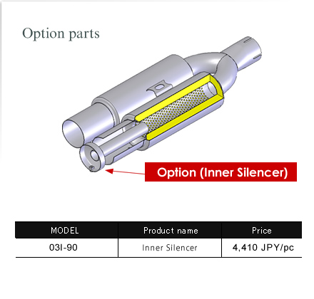 Universal Muffler Option parts