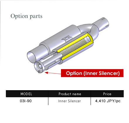 Universal Muffler Option parts